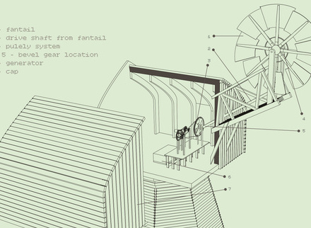 Benenden Mill internal system diagram.jpeg 1
