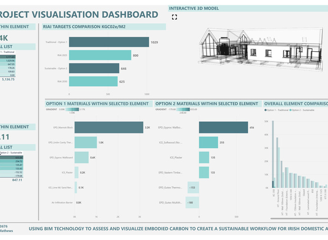 Dashboard-Element-Clicked-Image.jpg