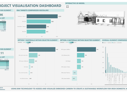 Dashboard-Element-Clicked-Image.jpg